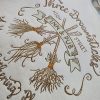 The Three Broomsticks Sweatshirt